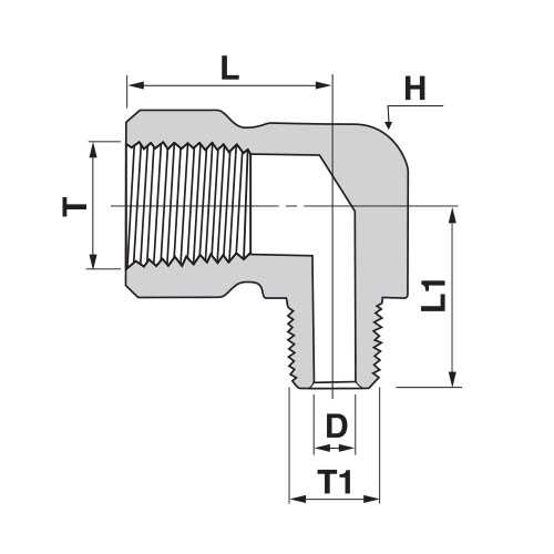 I-PRSE01