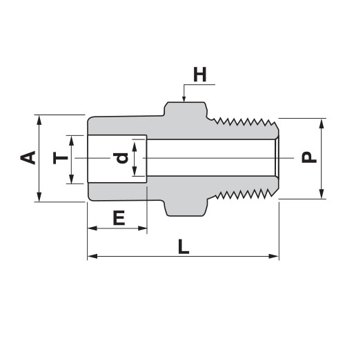 I-PSWMC01