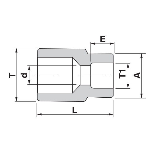 I-PWSR02