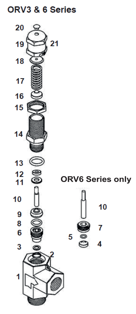 ORV_img04